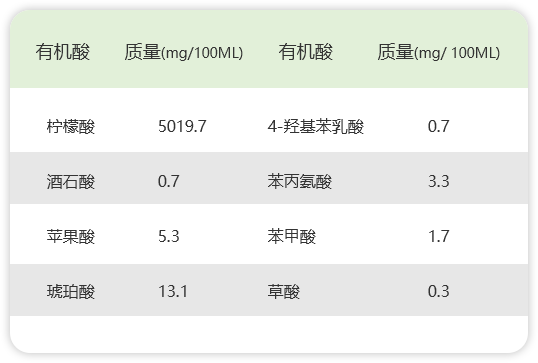 2025年澳门原料网