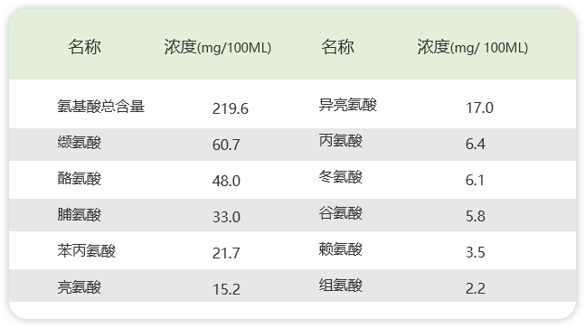 2025年澳门原料网