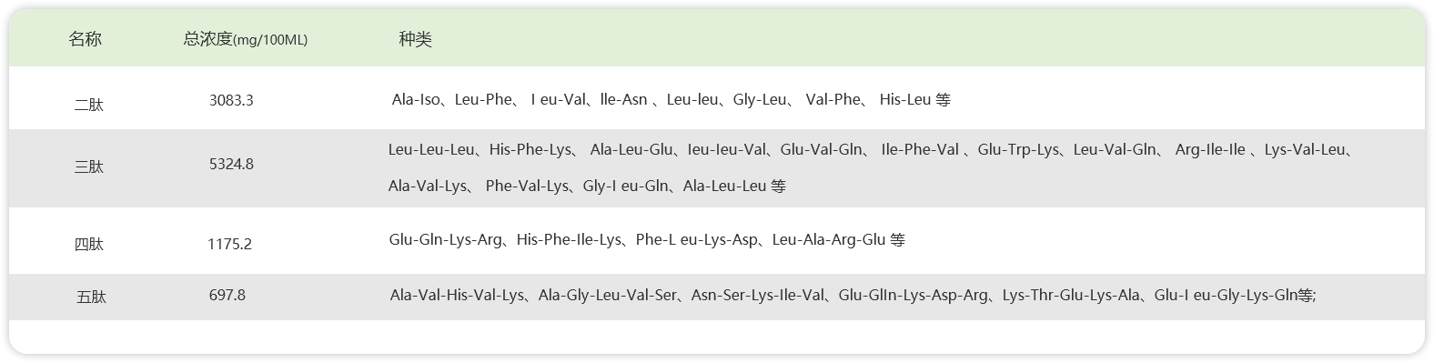 2025年澳门原料网