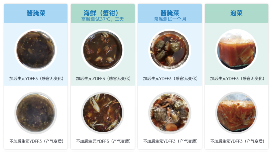 食品安全大危机！后生元天然防腐成为新“食”代关键