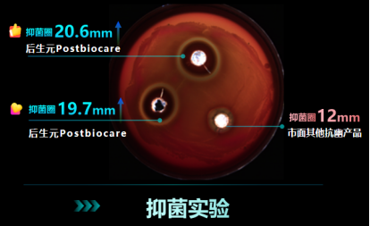 后生元能‘抗幽&酒后护胃’？一项新研究给出具体答案