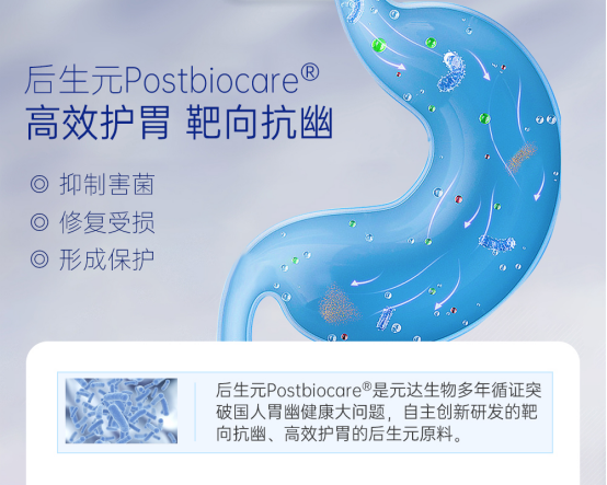 后生元抗幽护胃新利器-后生元Postbiocare®